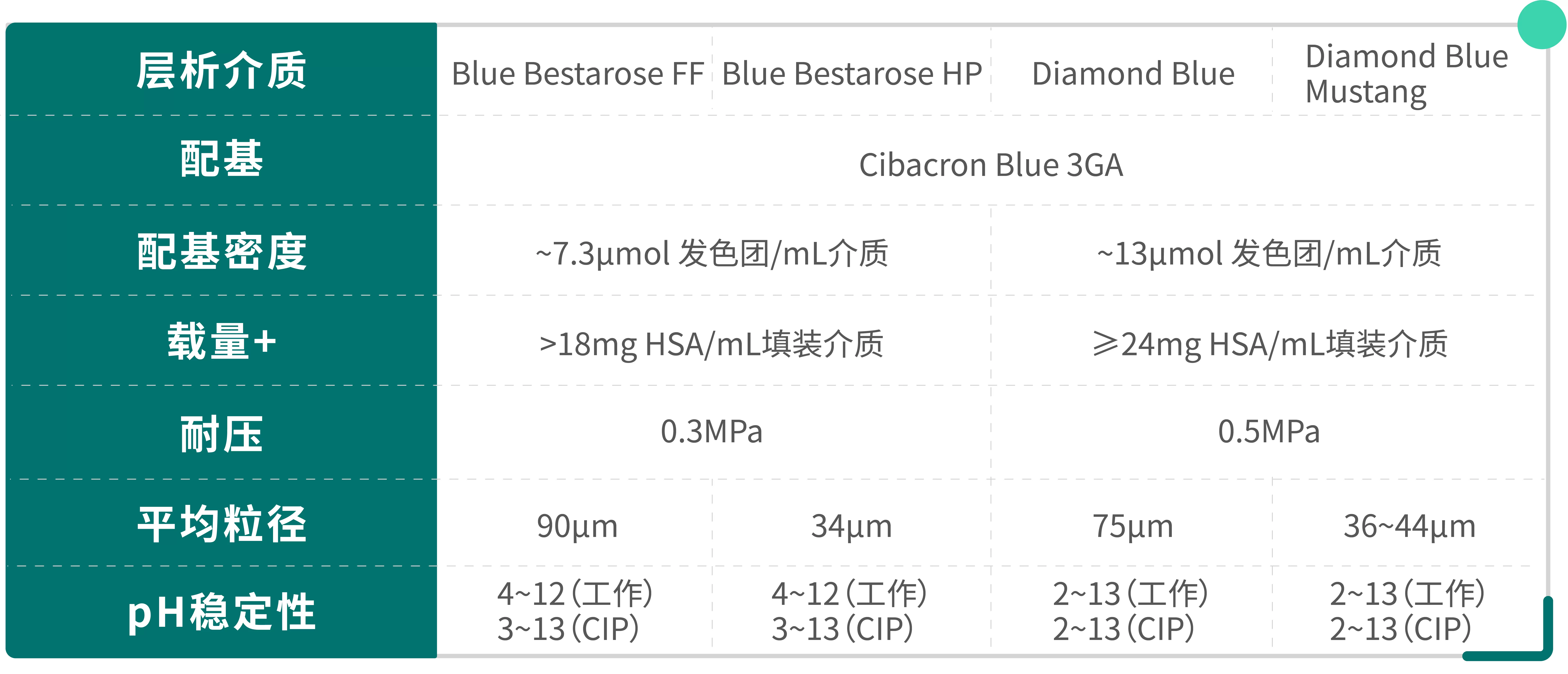 blue-1