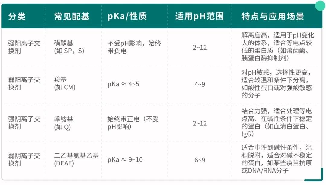 IEX-4