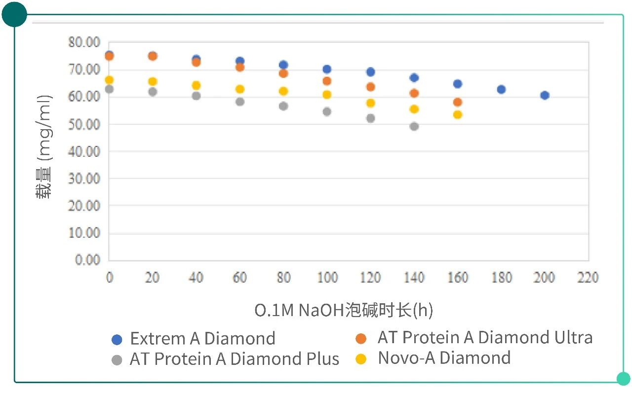Applications and Challenges-pic2