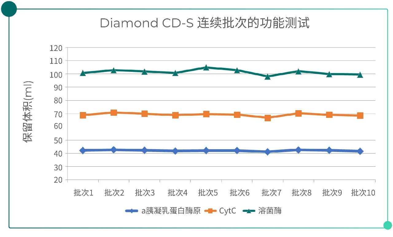 Applications and Challenges-pic4
