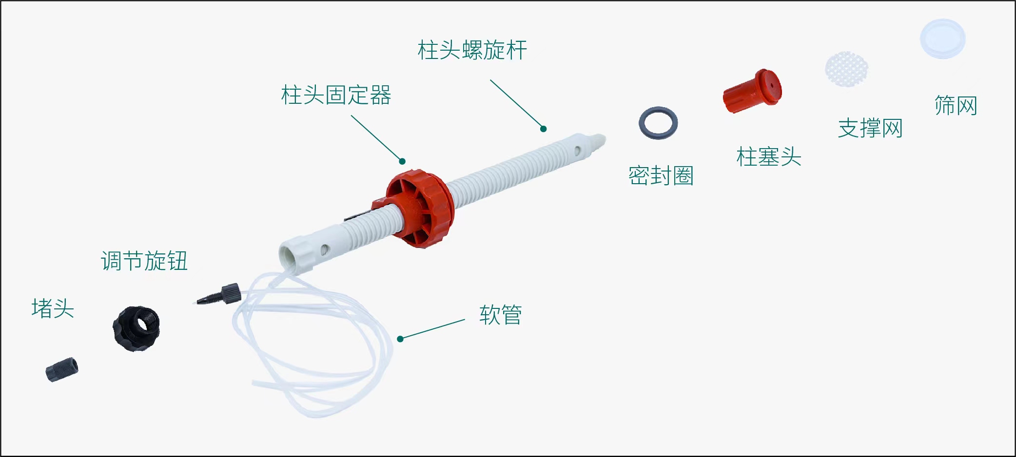 How to Quickly Master Bestchrom BXK Column Packing-pic-02
